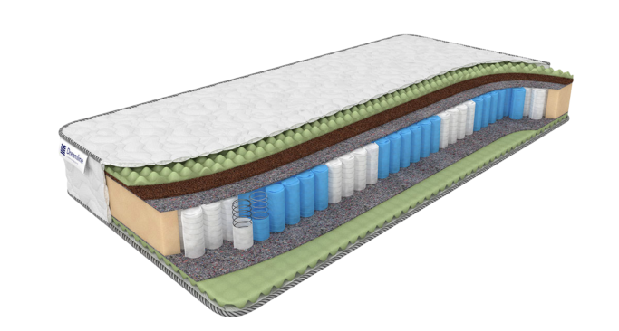 Матрас Dreamline Mix Foam Smart Zone Матрас Dreamline Mix Foam Smart Zone